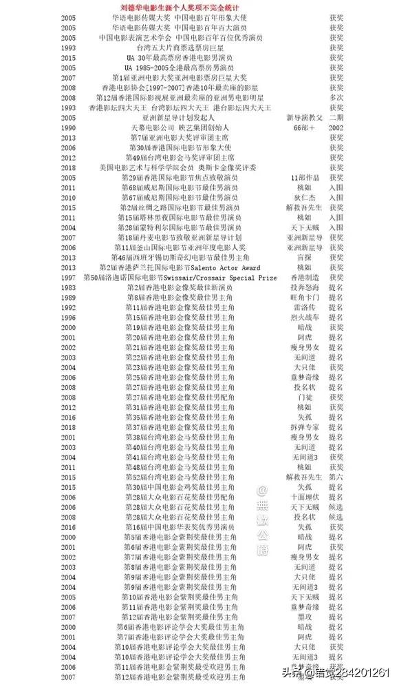 八零九零电影网,最佳精选数据资料_手机版24.02.60