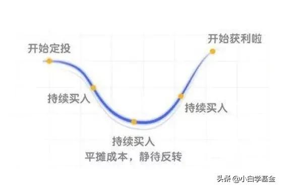 香港正规49选7走势图,最佳精选数据资料_手机版24.02.60