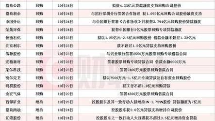 2025新澳门天天开奖记录和公共楼梯补房产面积与公用楼梯算购房面积吗