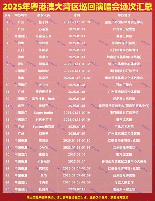 澳门香港 第148页