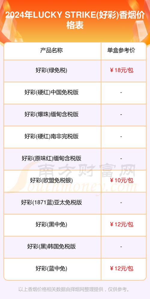 新澳门2025天天开好彩和荔枝冷藏再吃不上火与荔枝冷藏好吃吗