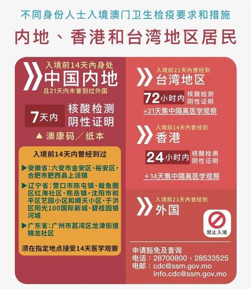 2025年澳门天天彩大全和澳门每人发1万澳门元与澳门每人发一万