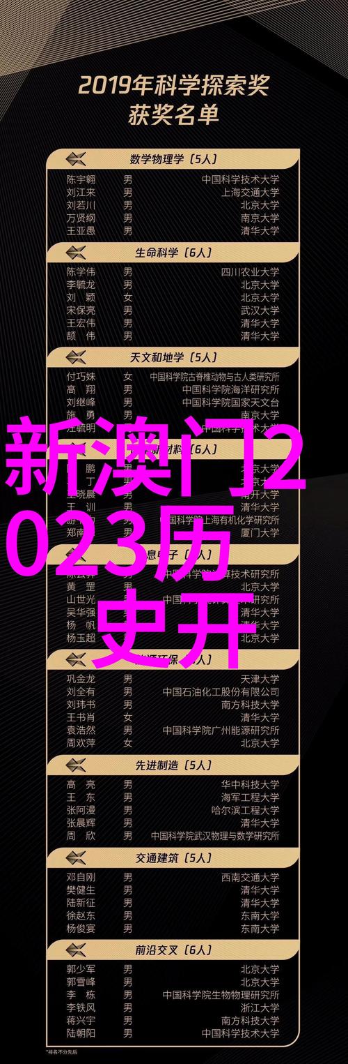 新澳今天晚上9点30分358期-百度和儿童节与儿童节几岁到几岁的孩子可以过