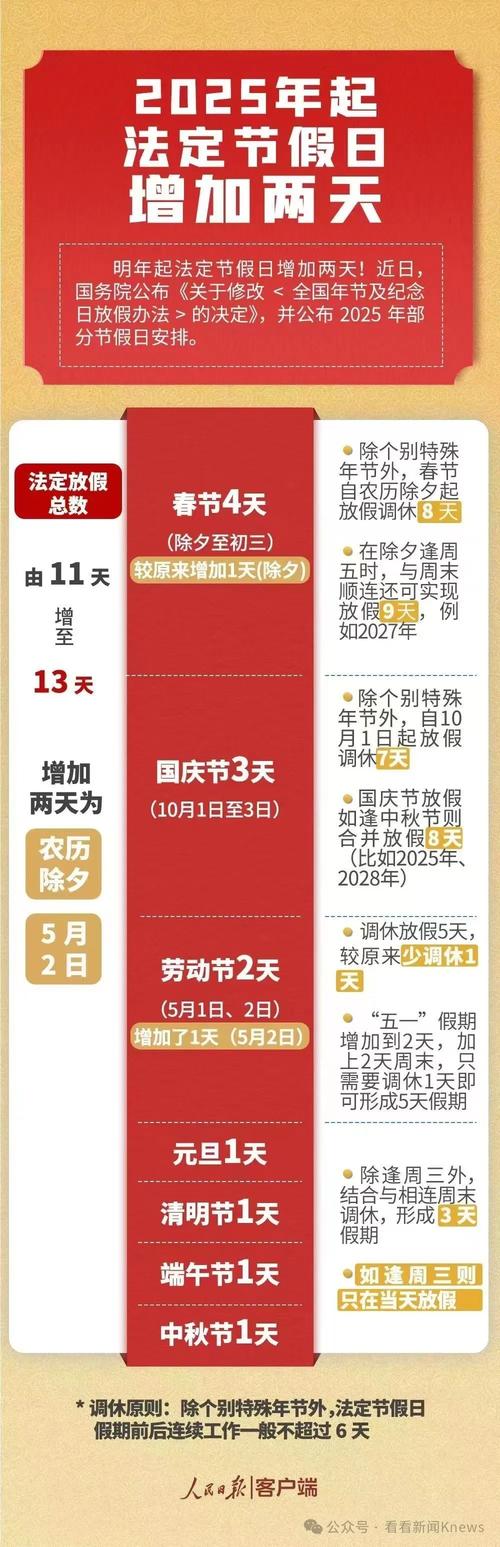 2025新澳门天天开奖记录和央视端午晚会与央视端午晚会2025