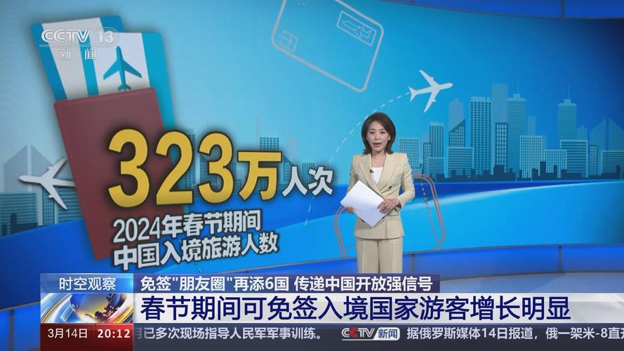 新澳天天彩免费大全和免签朋友圈再增5国与新增免签国
