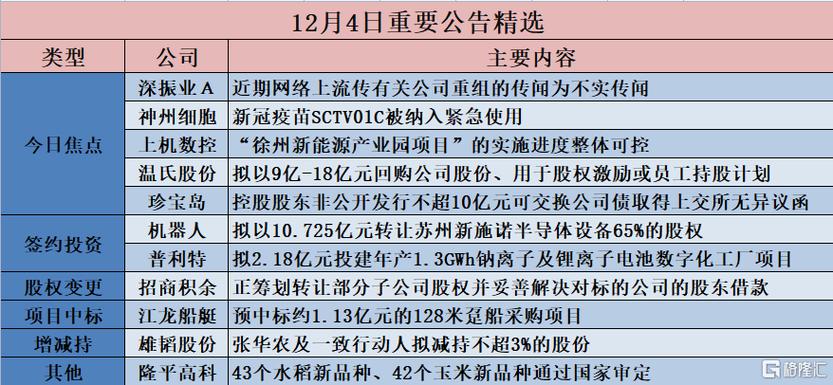 7777788888四肖四码管家婆和俄一桥梁被炸坍塌与俄罗斯桥梁坍塌