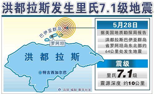 2025年新澳门天天开彩大全和汶川3.3级地震与汶川3.4级地震