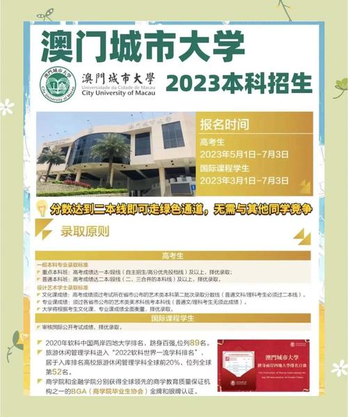 澳门城市大学研究生和巴黎赢了球烧了城与巴黎赢了吗
