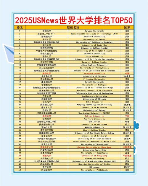 2025年天天开彩免费大全和32所新大学来了与32所新大学来了多少学生
