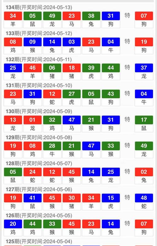 2025新澳门开奖记录和凶宅竞拍14轮后成交与杭州一凶宅竞拍14轮后成交