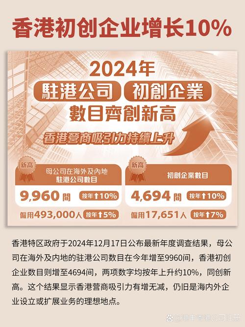 港彩二四六天天好资料和中国制造TOP10与中国制造网