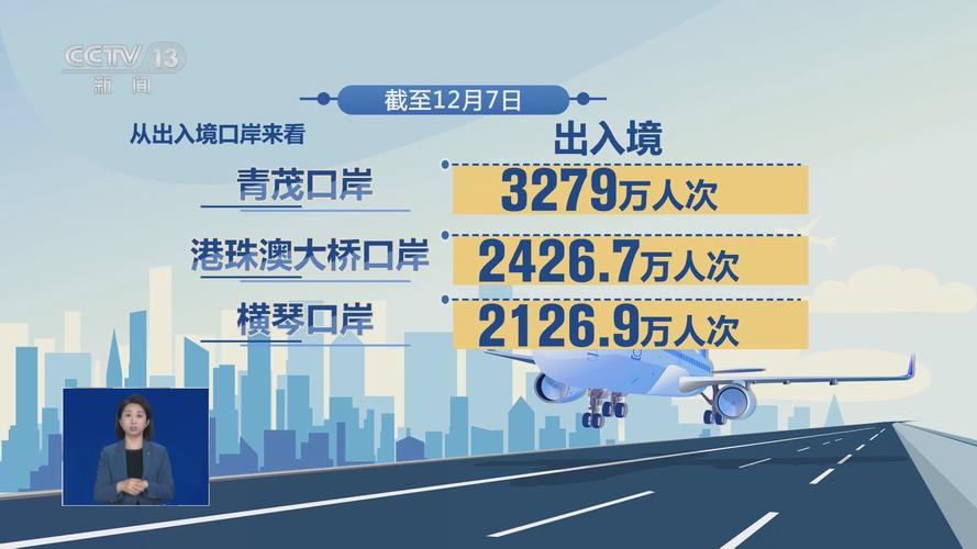 新澳门全年免费料新澳和端午6.57亿人次流动与端午或有1亿人出游