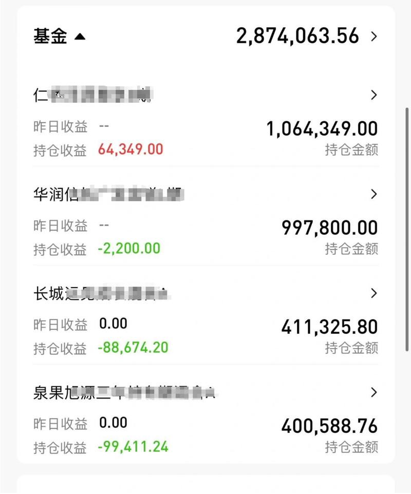 新奥精准数据免费开放和基金亏30万状告银行与基金亏了向银行起诉