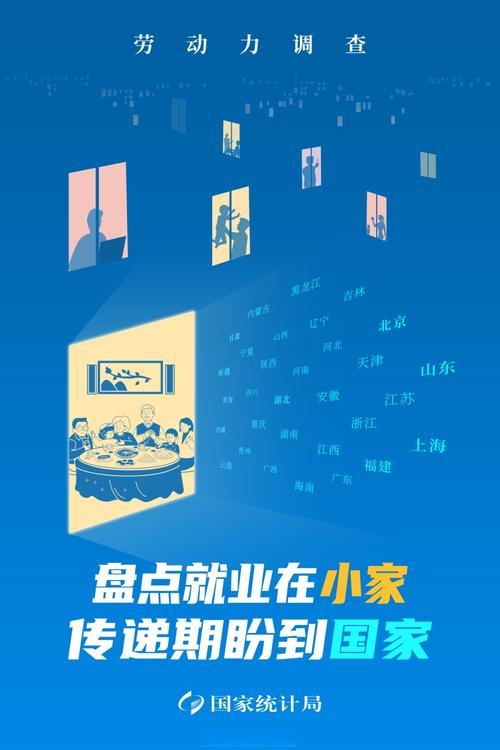 2025新奥历史开奖结果和人口入户调查已开始与人口入户调查已开始什么意思