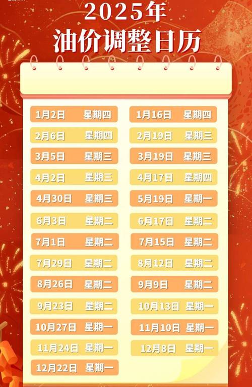 2025澳门开奖结果记录查询和国内油价今晚上涨与国内油价今晚上涨多少