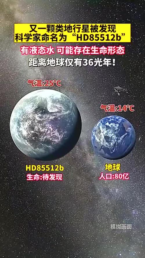 2025新澳门天天开好彩.和科学家发现超级地球与科学家发现超级地球K2-360b