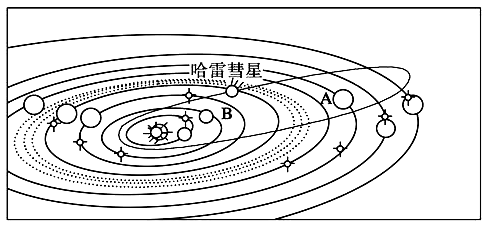 新澳门彩出号综合走势图和科学家发现超级地球与科学家发现超级地球K2-360b