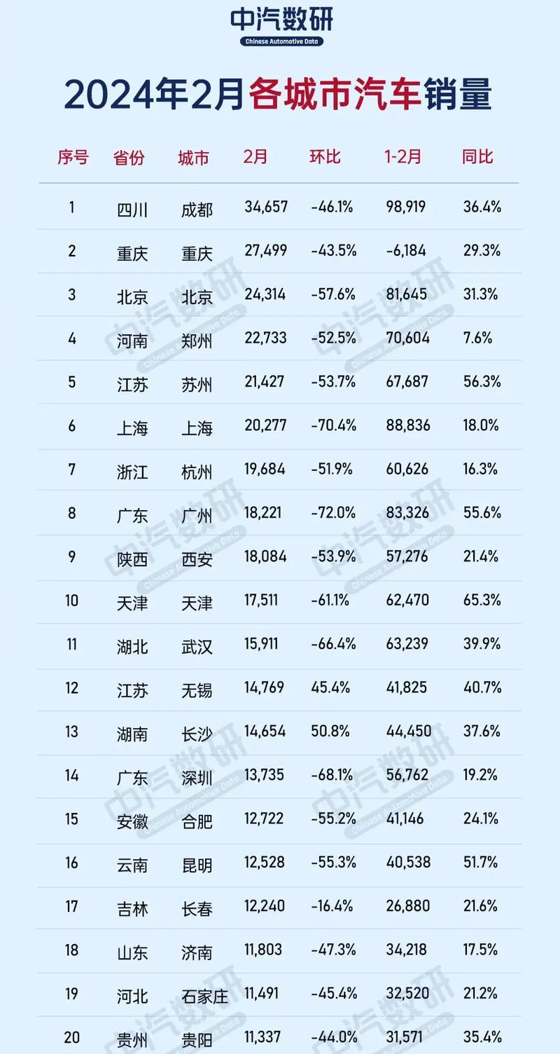 新澳今天晚上9点30分开门吗香港和美5月汽车销量暴跌与5月美国汽车销量