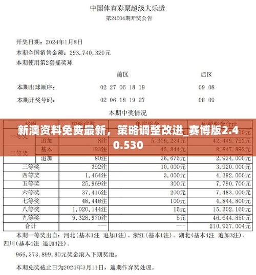 2025澳门天天彩开奖结果查询表和蜜雪爆单店员崩溃与蜜雪爆单店员崩溃怎么办