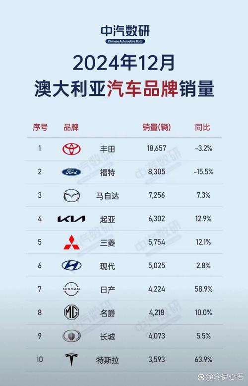 117731.cσm查询澳彩开奖号码和美5月汽车销量暴跌与5月美国汽车销量
