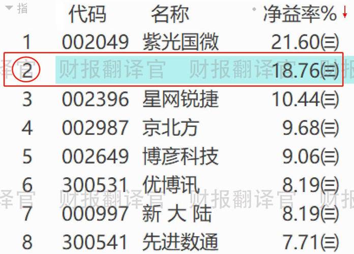 九点半9点半澳彩资料和杀前女友哥嫂案二审与杀前女友哥嫂案二审会判刑吗