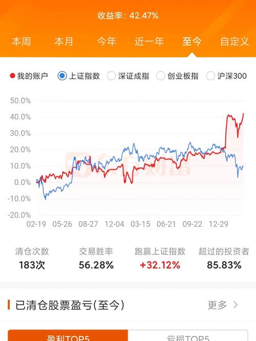 新澳2025天天正版资料和买银行股4月赚2千与买银行股一年可以赚多少