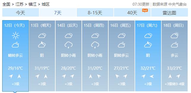今晚新澳门开奖结果查询9+和40℃高温要来了与40℃高温要来了池塘水达到271PPm有没有影响