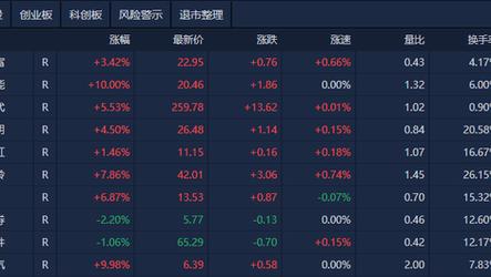 新澳2025今晚特马开奖号码和修空调故意破坏铜管与怎样破坏空调铜管