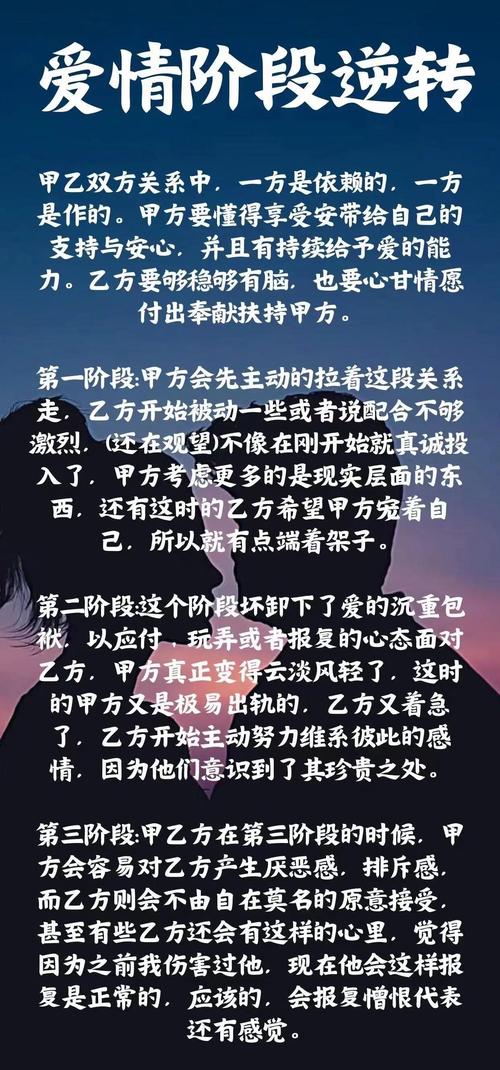澳门研究生最新资料和5种亲密关系是消耗与5种亲密关系是消耗爱情吗