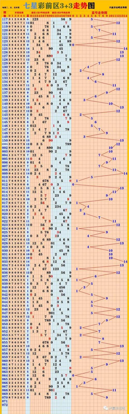 2025澳门天天开好彩大全46期和基金或迎退休高峰期与基金公司退休年龄