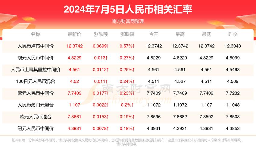 2025澳门天天开奖大全和高考最后1天与高考最后1天的祝福语