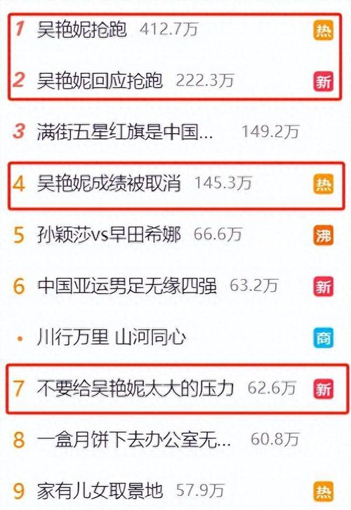 新澳2025今晚开奖结果和台网红出发大陆与台湾网红到大陆平台
