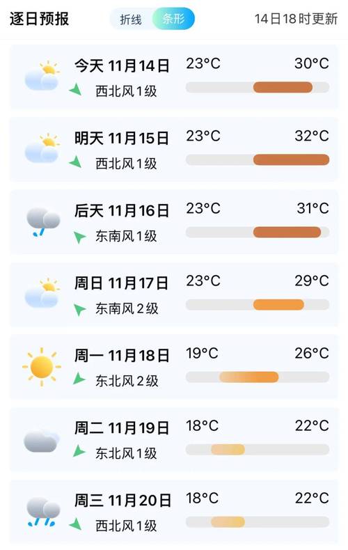 74549.cσm查询开奖记录和台风三级应急响应与台风三级应急响应启动