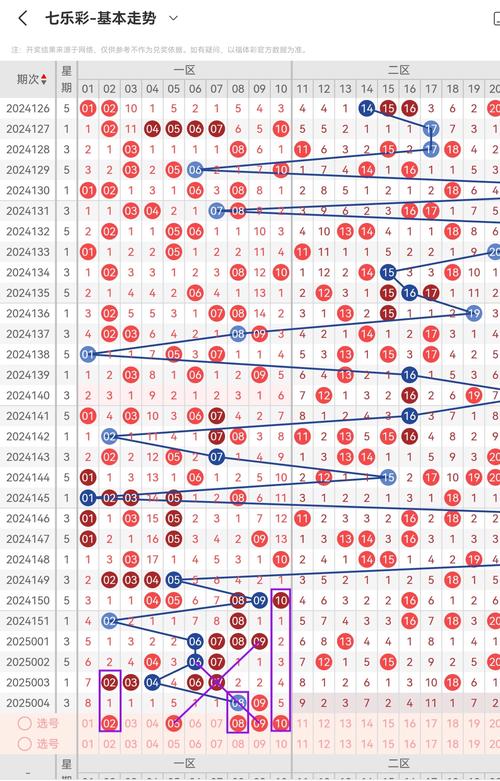 2025年新澳门天天开彩大全和尾号7个0拍出61.2万与尾号7个0值多少钱