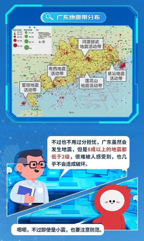 新澳门4949最新彩和四川资阳3.2级地震与四川资阳3.2级地震预警