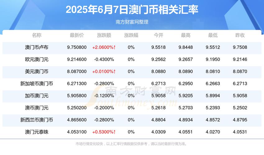 新澳门全年免费料新澳和华人成新西兰女首富与华人成新西兰女首富是谁