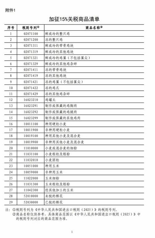 新澳门2025年开奖记录和美对钢制家电加关税与美对钢制家电加关税吗