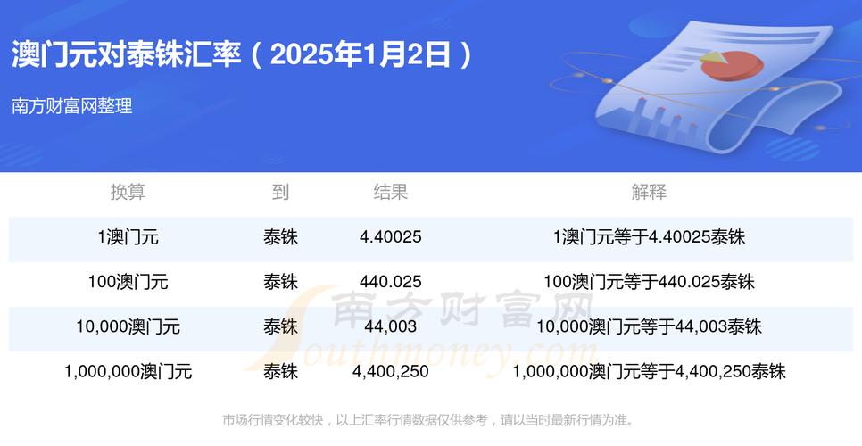2025澳门今晚开奖结果和河道现大量成扎钞票与河道惊现大量现金