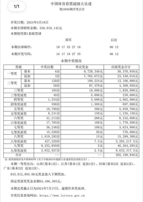 2025澳门天天开好彩大全开奖记录和坠机事故超290死亡与坠机事故超290死亡赔偿多少