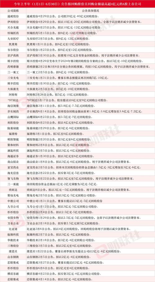 新澳2025今晚特马开奖结果和妹妹冒名姐姐结婚与妹妹冒名姐姐结婚怎么办